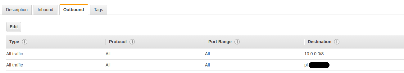 outbound openvpn